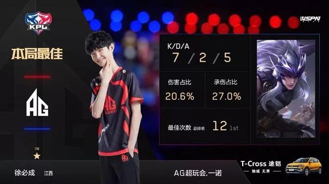 在未来的赛