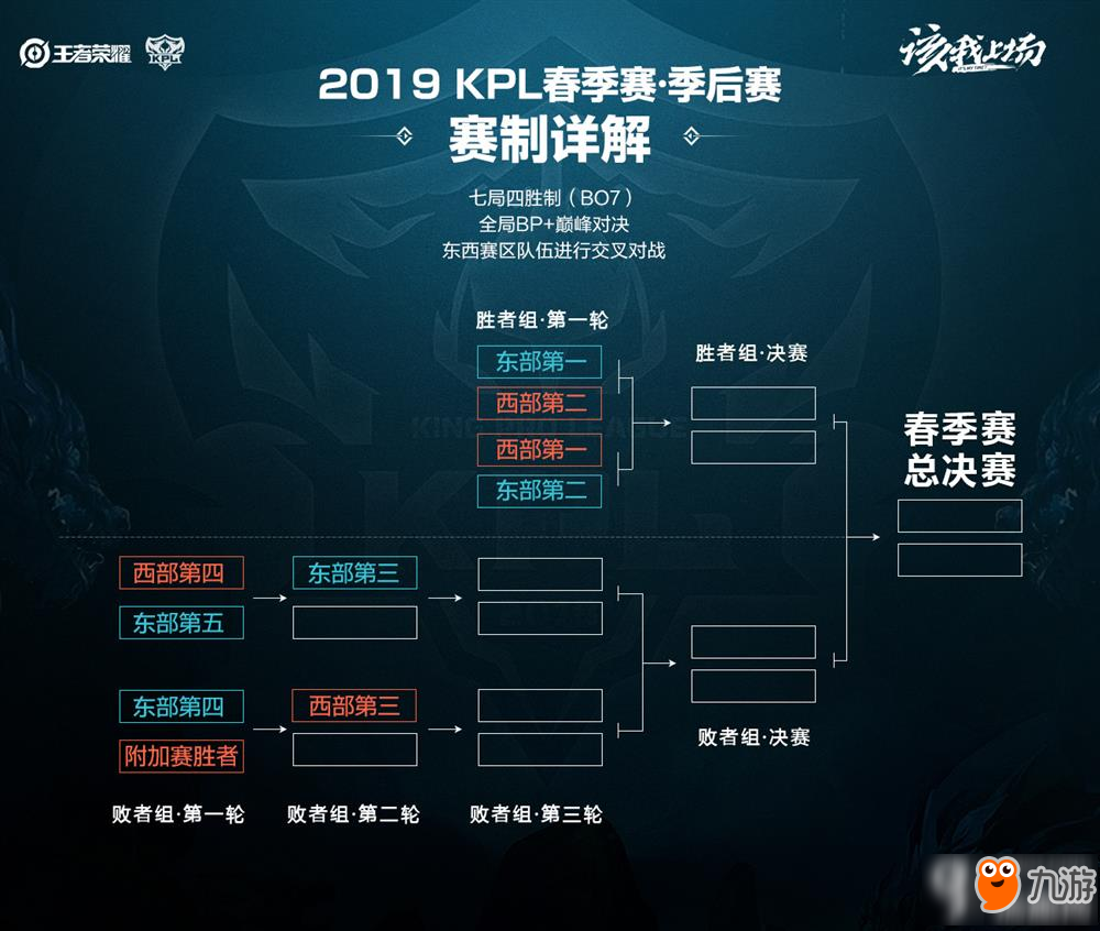 库里目标明 库里目标明